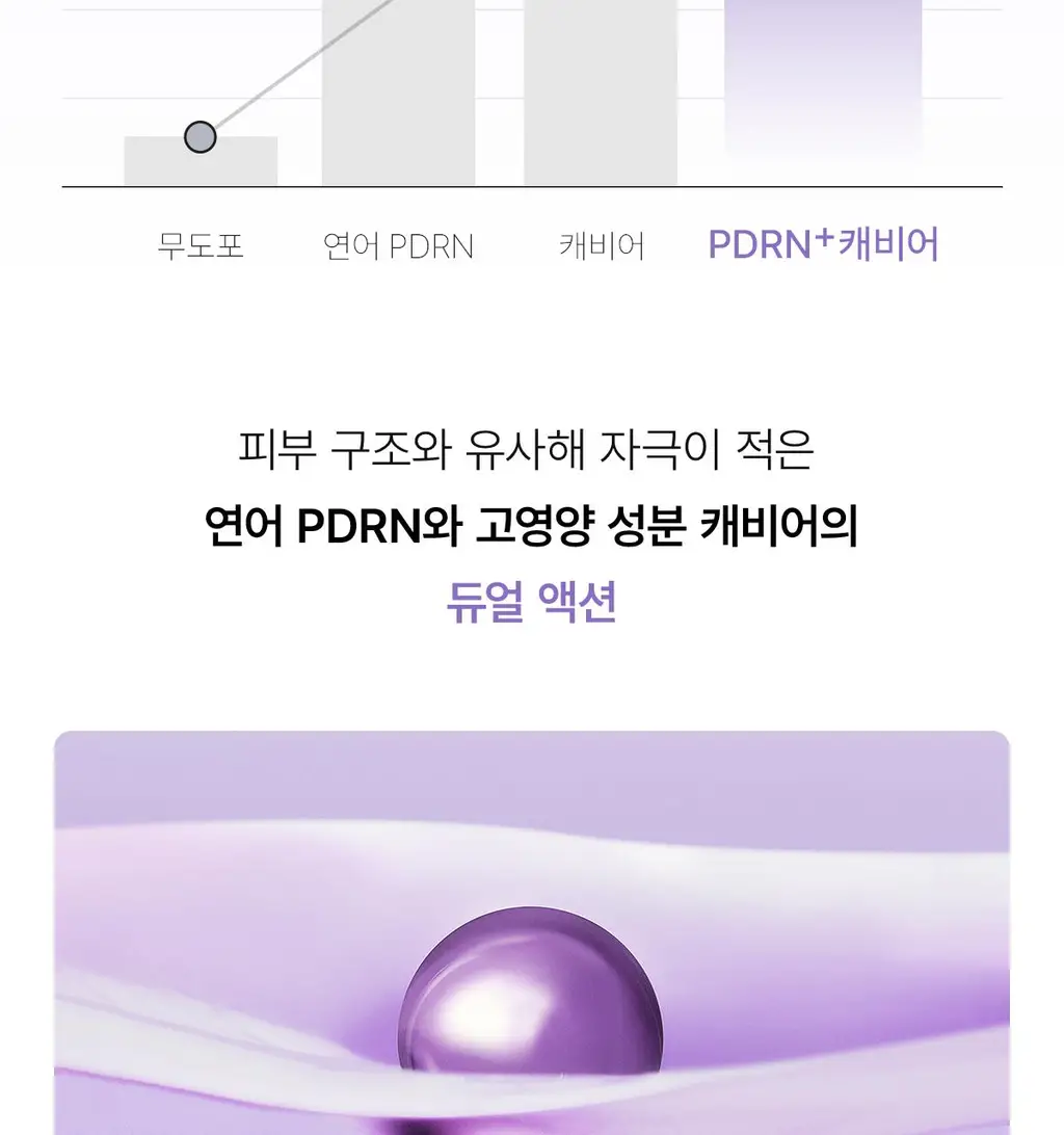 [원조겔팩] 바이오던스 리얼 딥 마스크 4매 (PDRN, 콜라겐, 세라놀, 비타, 씨켈프) 상세페이지 19